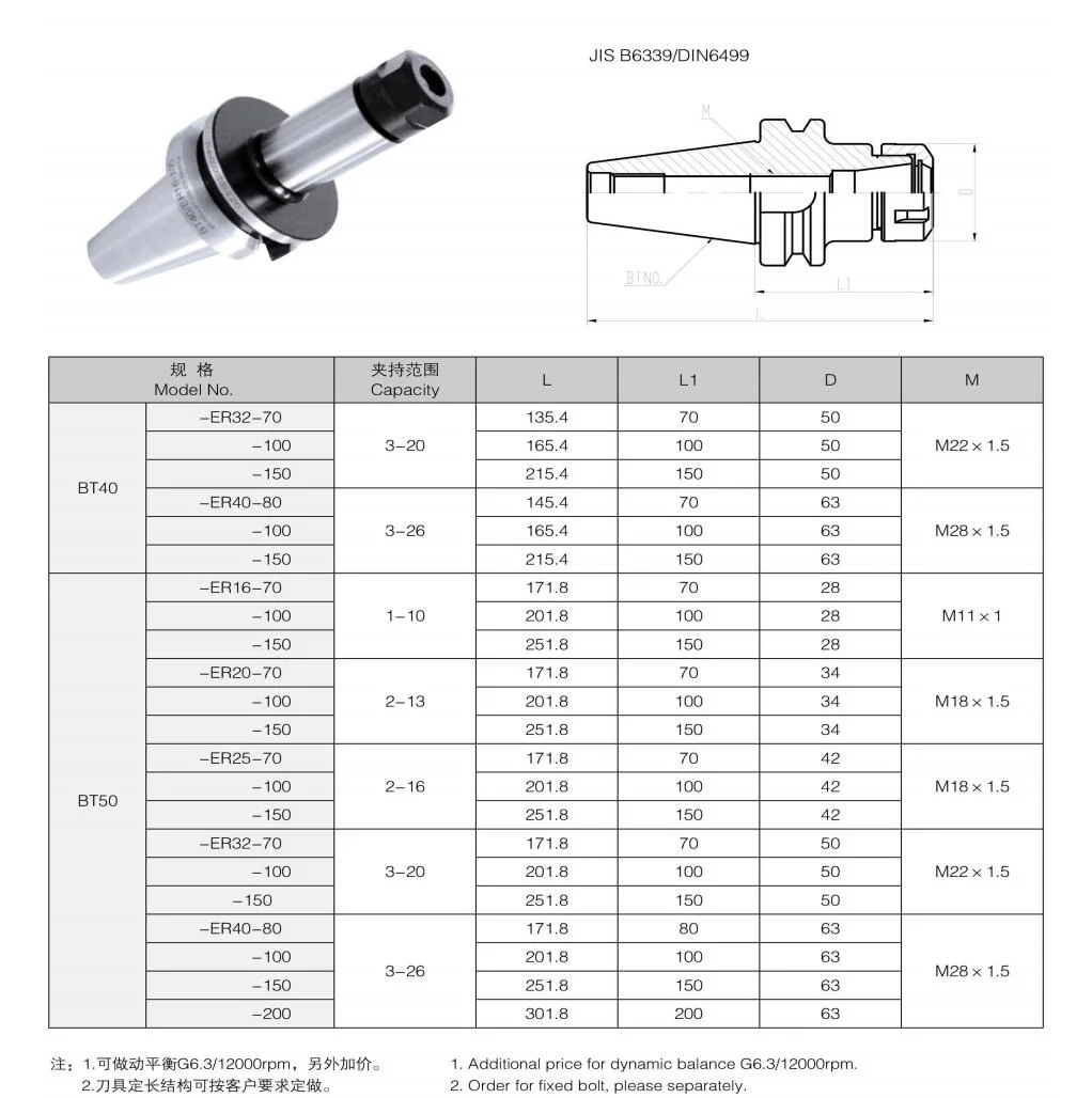 Good Quality Tool Holder Tooling System High Speed BT40-ER32-150 BT-ER Series