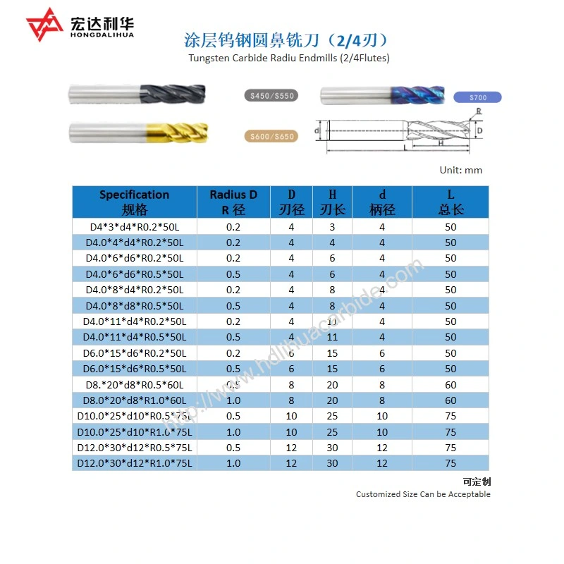 4 Flutes Tungsten Carbide Square End Mill for HRC 60