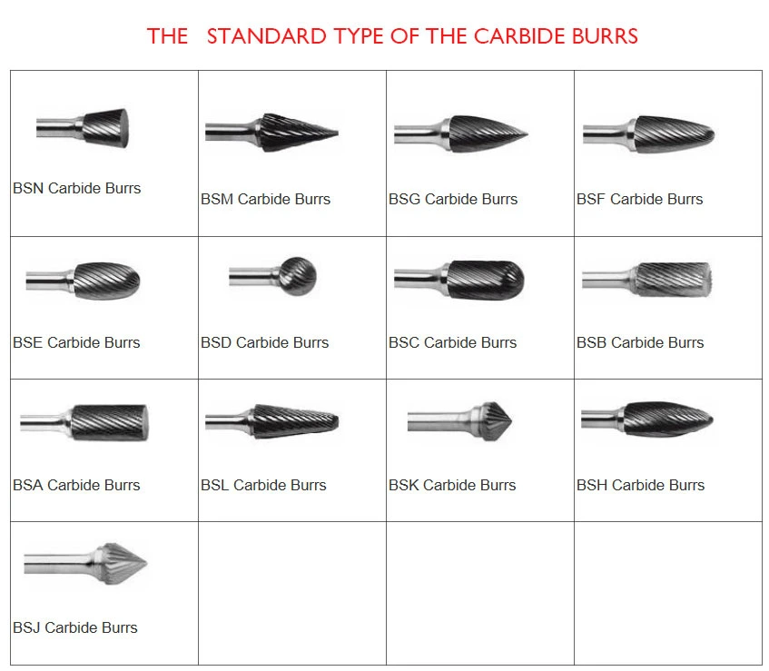 111aaaaa-Single Cut Cemented Carbide Burrs Rotary Files