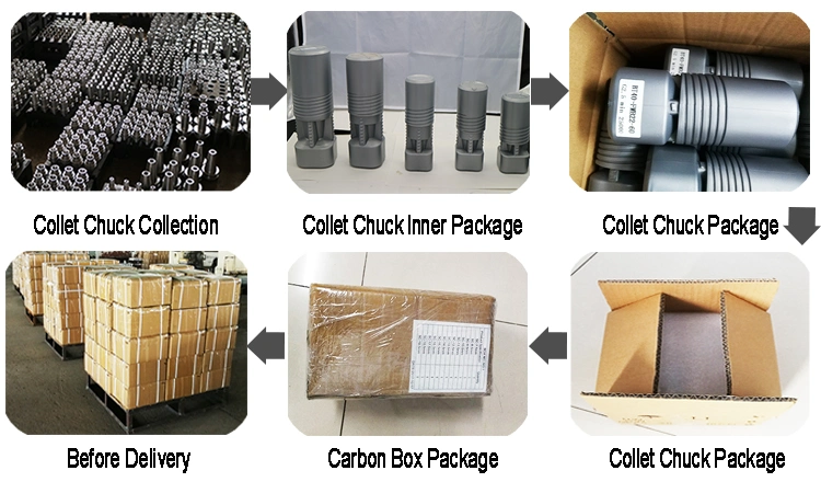 High Quality CNC Machine Accessories Electronic Edge Finder