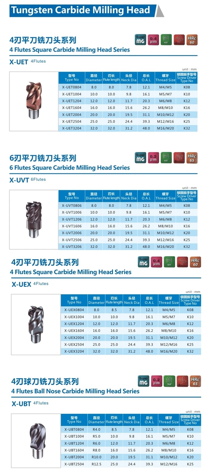 Solid Carbide Machine Tool Extension Shank Boring Bars From Original Manufacturer