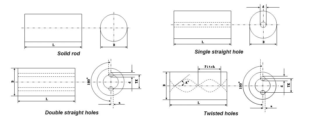 Carbide Single Hole Bars Tungsten Bars Carbide Boring Bar