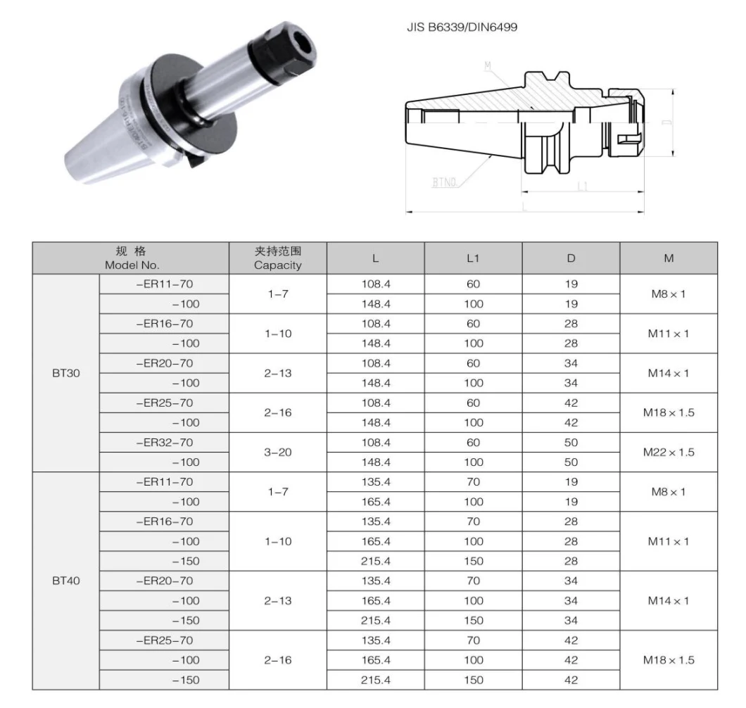 Good Quality Tool Holder Tooling System High Speed BT40-ER25-70 BT-ER Series