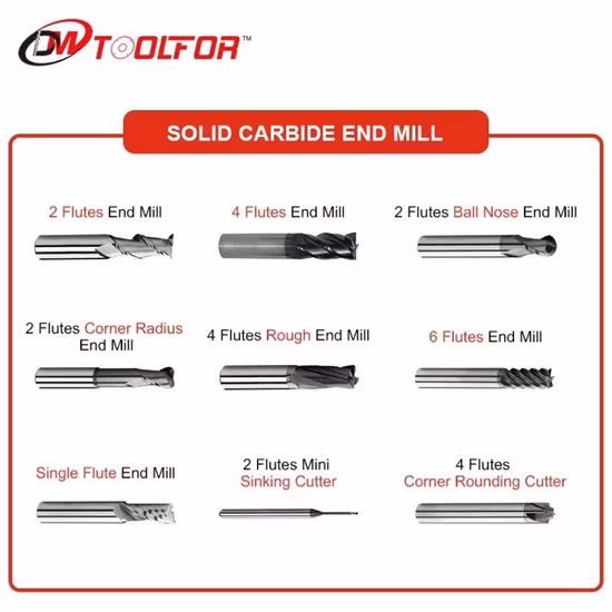 Fraises carrées en carbure monobloc à 4 cannelures pour couper le métal